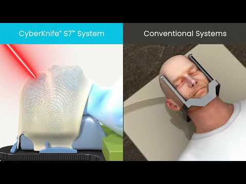 Technology migration - Mozak
